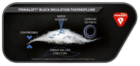 primaloft-black-insulation